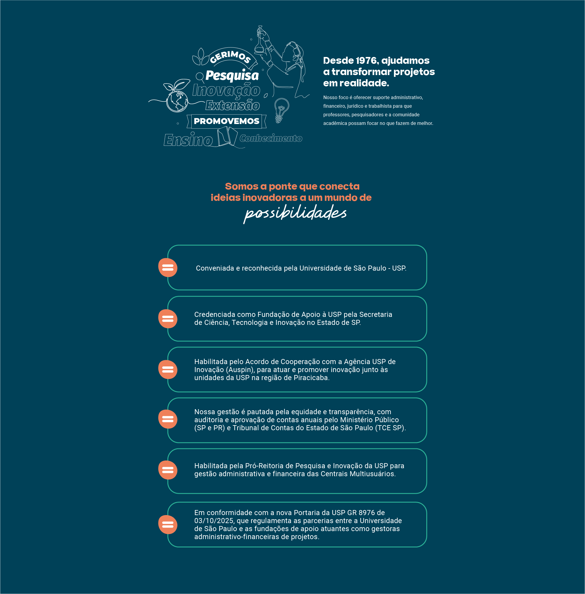Desde 1976, ajudamos a transformar projetos em realidade.